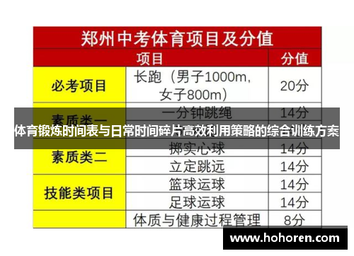 体育锻炼时间表与日常时间碎片高效利用策略的综合训练方案