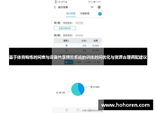 基于体育锻炼时间表与设备共享预警系统的训练时间优化与资源合理调配建议