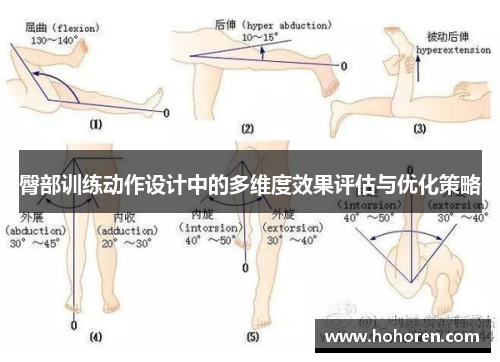 臀部训练动作设计中的多维度效果评估与优化策略